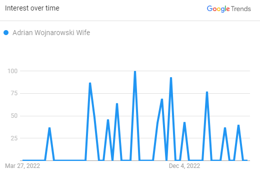 Adrian Wojnarowski Wife: Meet The Hellinger Award Winner Amy Wojnarowski