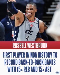 Russell Westbrook historic night and Bradley Beal hot shooting
