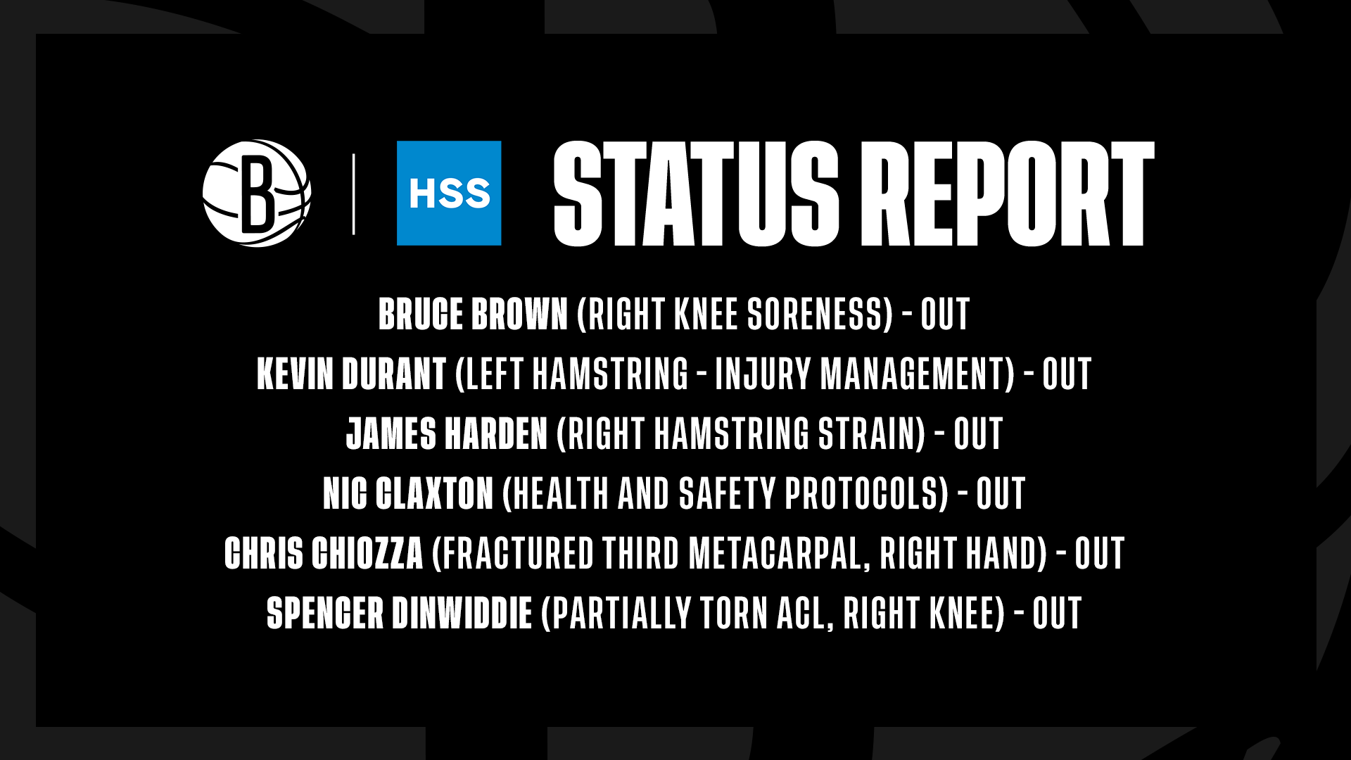 Kevin Durant ruled out for tonight’s game against Portland