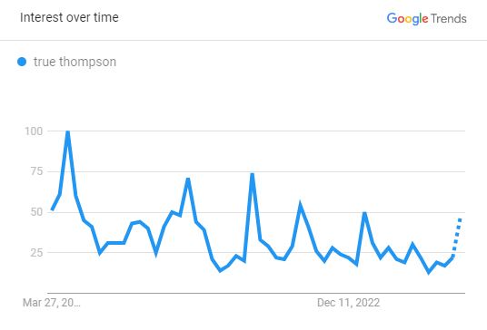 Tristan Thompson Daughter: All We Know About True Thompson