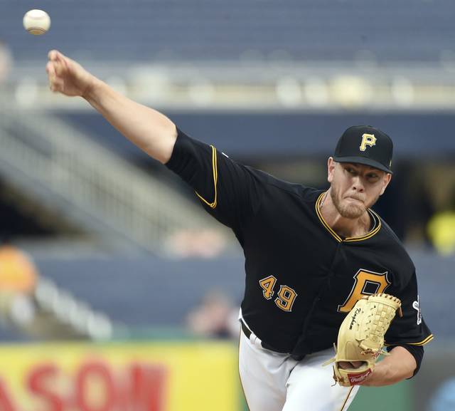 Nick Kingham Bio: Career, MLB, Trade & Salary